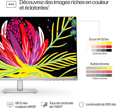 HP Series 5 527sh 27" FHD Height Adjust Monitor Refresh Rate 100Hz Response time 5ms GtG Contrast Ratio 1500:1 Edge-lit Flicker Free Anti-Glare HDMI VGA - 94C50AA in Kuwait