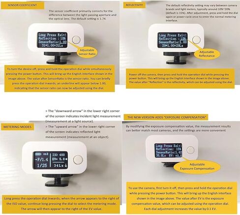Adjustment Camera Light Meter, Light Meter Camera Photometer Photography Set with Display Screen, Metering Angle: 45°, Shutter Range: 30s~1/8000s, Iso Range: Iso 6–8000, for Film Photography in Saudi Arabia