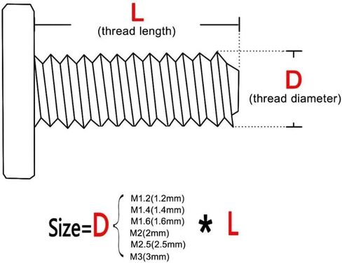 Idomin 50pcs M1.2 M1.4 M1.6 M2 M2.5 M3 M4 Tiny Phillips Ultra Thin Wafer Flat Head Screw Bolt for Laptop Notebook Phone Glasses (Color : M1.4, Size : 1.5mm) in Saudi Arabia
