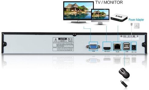 16-Channel 4K NVR (1080p/3MP/4MP/5MP/8MP) Ultra HD Network Video Recorder Cloud P2P Remote Access Motion Alert (No Built-in WiFi) in Kuwait