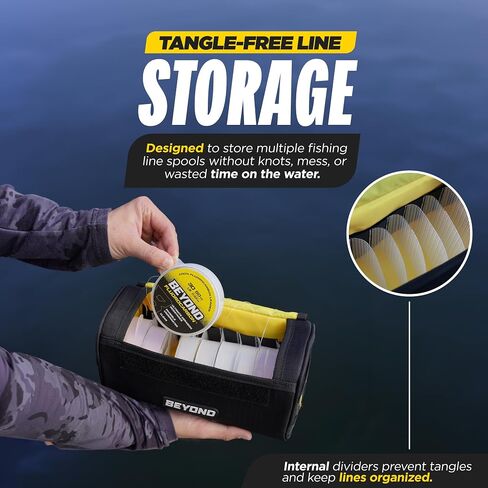 Beyond Braid Fishing Line Storage Bag with Built-In Spool Dispenser in Kuwait