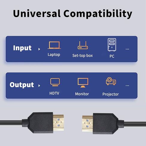 Danfetsoy 8K HDMI Coiled Cable 3Ft- 6Ft, HDMI Male to Male Coiled Cable 48Gbps Supports 8K@60Hz, 4K@120Hz Suitable for Monitor, Laptop, PC, TV (1.8m/6.6feet) in Kuwait
