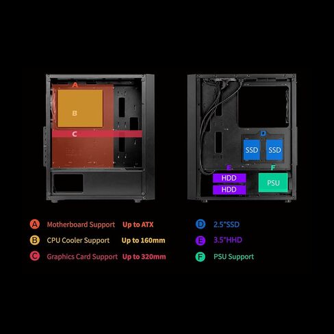 RAIDMAX X921 Mesh Airflow ATX Mid Tower Gaming PC Case, 6X 120mm Static RGB Color Fans Pre-Installed, Tempered Glass Side Panel, High Airflow Design, Supports 320mm GPU & 240mm Radiator (case only) in Kuwait