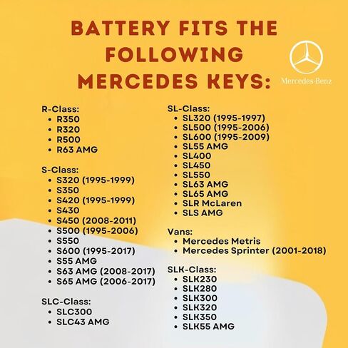 Key Fob Replacement Batteries for Mercedes-Benz CR2025 (2 pack) C-Class, E-Class, ML S-Class, Sprinter, GLC, GL, CLA, CLK, GLE, GLA, SLK, SL, CLS, GLS, R, C300, E350, ML350, C280 - Check Fitment Guide in Kuwait