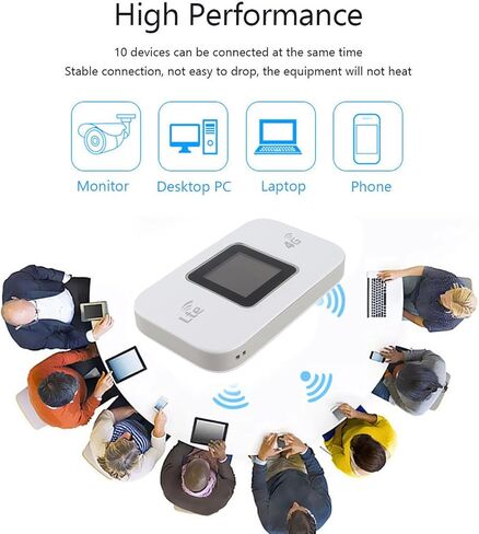 4G LTE WiFi Modem Portable Mobile Hotspot High Speed 300Mbps for Phones, Tablets, Laptops in Kuwait