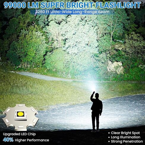Rechargeable High Power LED Flashlight, 99,000 High Lumens Super Bright Flashlight, 5 Modes IPX6 Waterproof Handheld Flashlights for Home Emergency Camping Hiking（2 Pack） in Kuwait