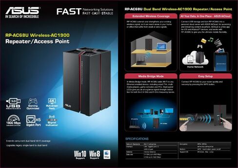 Asus RP-AC68U in Kuwait