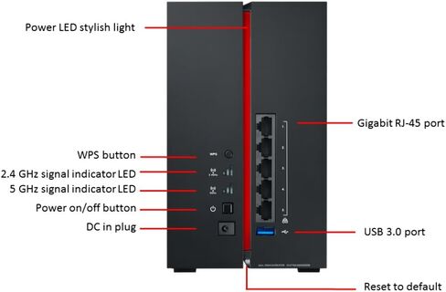 Asus RP-AC68U in Kuwait