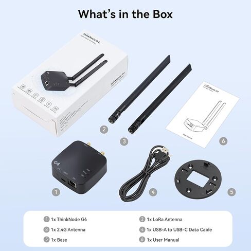 Indoor Wi-Fi HaLow Gateway, ThinkNode G4 WiFi Halo Bridge in Kuwait