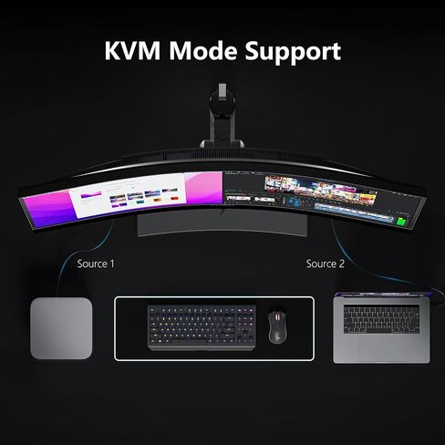 INNOCN 34 Inch Curved Ultrawide Gaming Monitor Mini LED 3440 x 1440p 165Hz PC Computer Gaming Monitor, USB Type C Power Delivery, HDMI, DP, Stereo Speakers, Charger Pad, Black in Kuwait