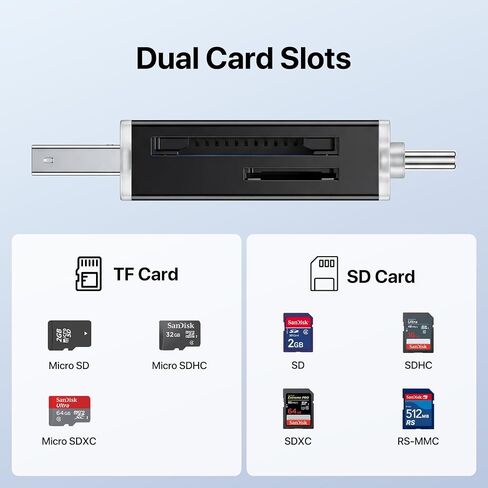 SD Card Reader USB C, Dual Slots USB 2.0 Type C to Micro SD Card Adapter, Memory Card Reader for MicroSD, SDHC, SDXC, Compatible with Laptop, PC, iPhone17/16, iPad Pro, Android in Kuwait