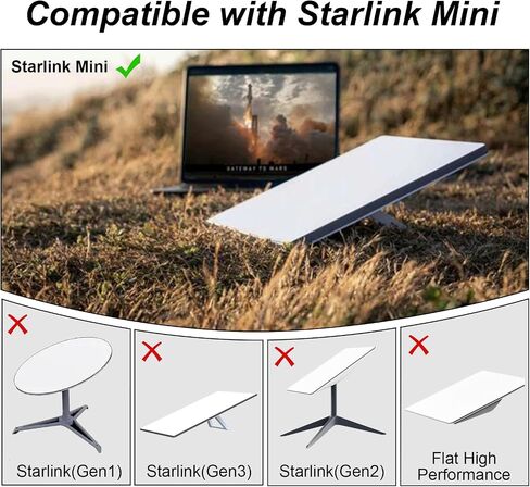 14AWG DC5521 Power Pigtails Cable for Starlink Mini, 3FT in Kuwait