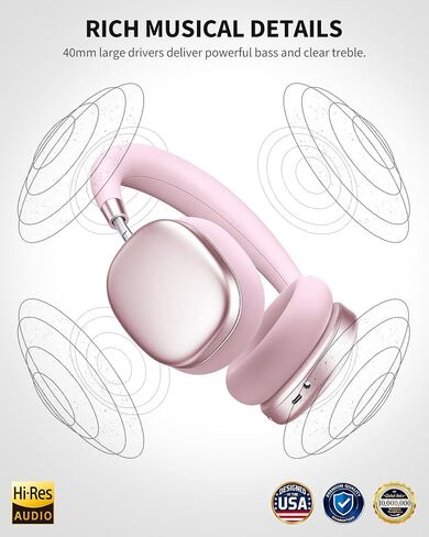 Wentronic YG01 Wireless Over-Ear Headphones, Active Noise Cancelling, Up to 58H Battery Life, Bluetooth 5.3, Great for Travel & Office, USB-C Lossless Audio, Microphone for iPhone Android - Pink in Kuwait