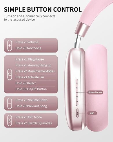 Wentronic YG01 Wireless Over-Ear Headphones, Active Noise Cancelling, Up to 58H Battery Life, Bluetooth 5.3, Great for Travel & Office, USB-C Lossless Audio, Microphone for iPhone Android - Pink in Kuwait