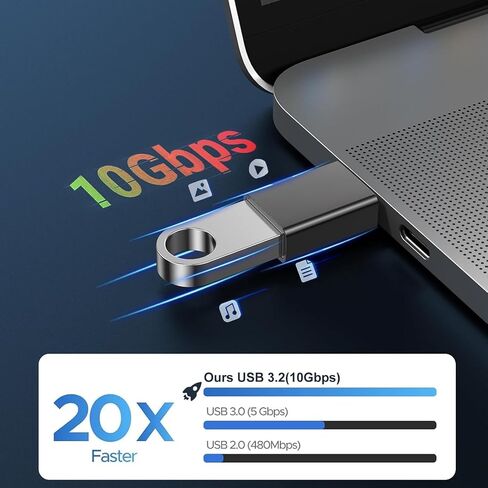 USB C to USB Adapter 4Pack, USB 3.2 Female to Thunderbolt 4/3 Adapter Compatible with MacBook Pro Air 2026, Surface, iPad, iPhone, Galaxy Notebook, XPS and More Type C Devices, Space Grey in Kuwait
