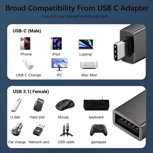 USB C to USB Adapter 4Pack, USB 3.2 Female to Thunderbolt 4/3 Adapter Compatible with MacBook Pro Air 2026, Surface, iPad, iPhone, Galaxy Notebook, XPS and More Type C Devices, Space Grey in Kuwait