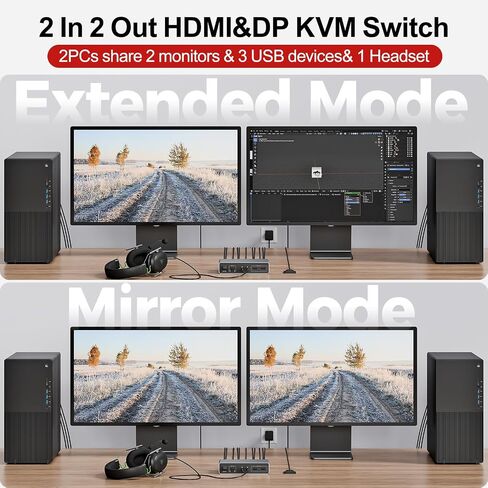 Unitek KVM Switch 2 Monitors 2 Computers HDMI Displayport Dual Monitor 2 PC in Kuwait