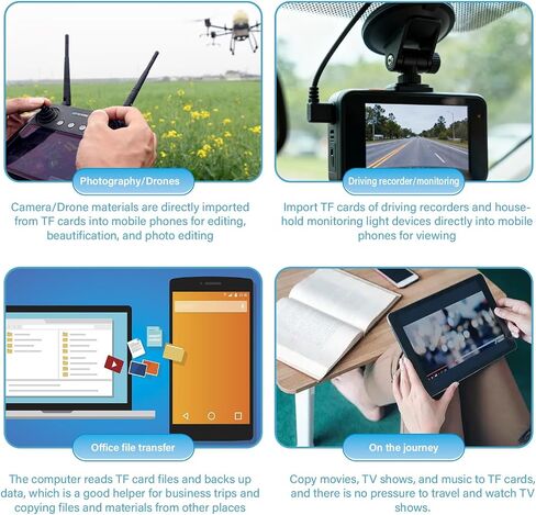 Type-C Mobile Card Reader SD Card Reader OTG Flash Drive TF Card SD Card Camera Transfer Multi-System Compatible in Saudi Arabia
