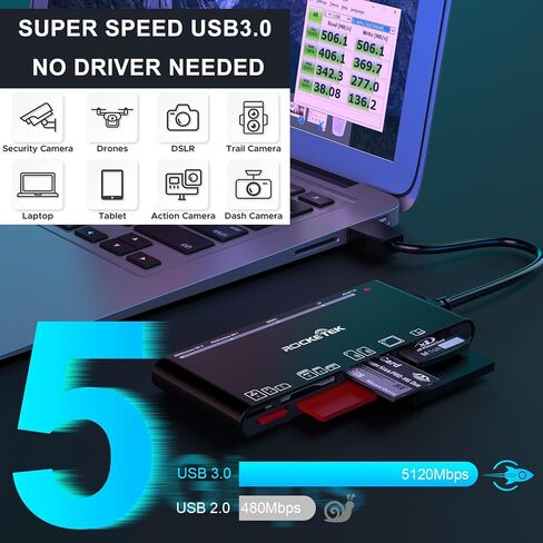USB C Memory Card Reader, 7-in-1 SD TF CF XD MS Card Reader 5Gbps in Kuwait