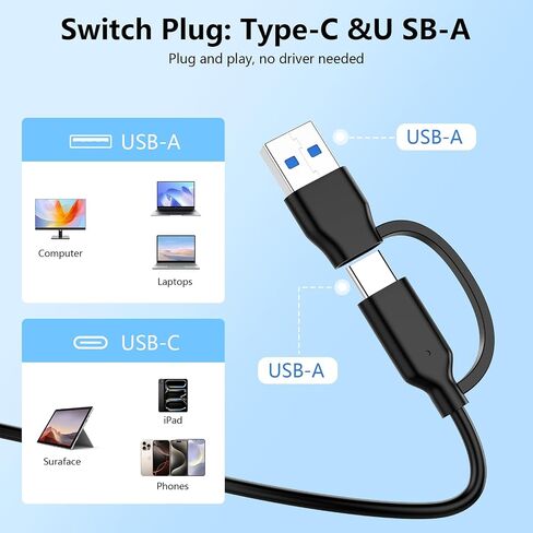 CFexpress Type B Card Reader, USB 3.2 Gen 2 10Gbps, 2-in-1 USB-C & USB-A CFexpress Adapter for iPhone 17/16/15, MacBook, Android, Windows, Linux, Tablets, Cameras (Not for XQD Cards) in Kuwait