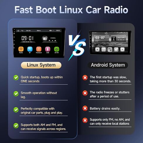 Naifay Double Din Linux Radio for Honda Civic 2001 2002 2003 2004 2005 in Kuwait