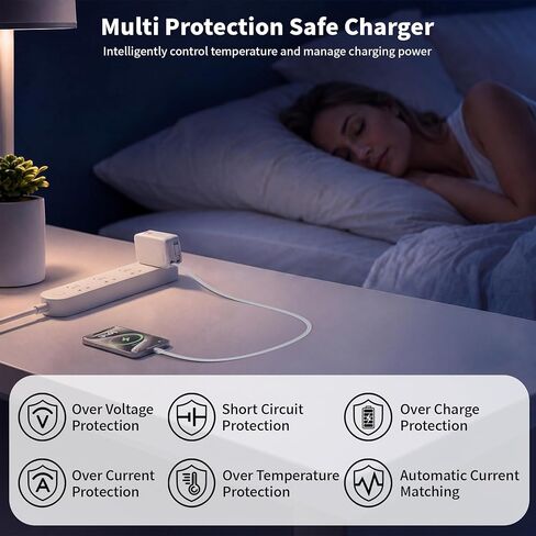 45W Retractable Wall Charger Fast Charging, 4 in 1 Retractable iPhone Charger Wall Plug Fast Charging Foldable Block with Dual USB C Cable, Multiport Charging for iPhone 17 Pro Max/16/15,iPad Pro/Air in Kuwait