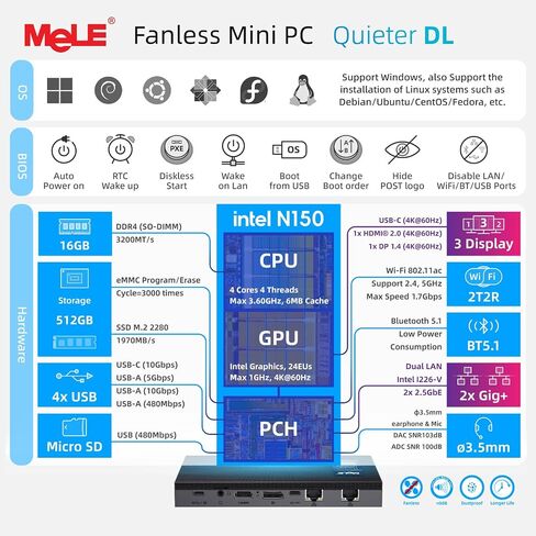 MeLE QuieterDL Dual LAN Fanless Mini PC, N150 16GB 512GB Mini Computers in Kuwait