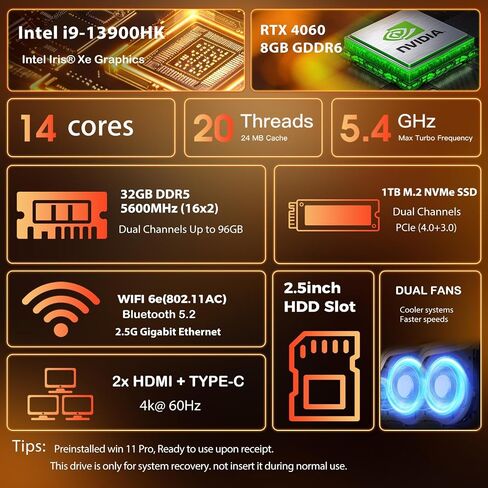 Mini Gaming PC, 13Th Core i9-13900HK丨GeForce RTX 4060 8G, 32GB DDR5 1TB SSD in Kuwait