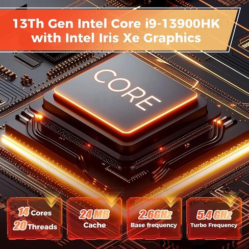 Mini Gaming PC, 13Th Core i9-13900HK丨GeForce RTX 4060 8G, 32GB DDR5 1TB SSD in Kuwait