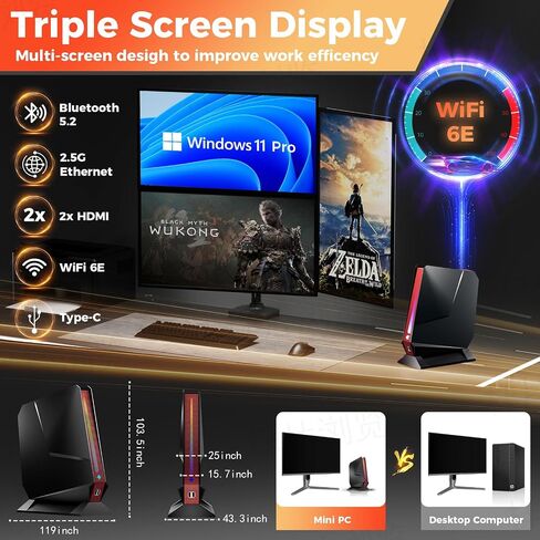 Mini Gaming PC, 13Th Core i9-13900HK丨GeForce RTX 4060 8G, 32GB DDR5 1TB SSD in Kuwait