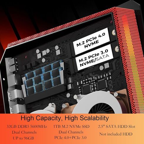 Mini Gaming PC, 13Th Core i9-13900HK丨GeForce RTX 4060 8G, 32GB DDR5 1TB SSD in Kuwait