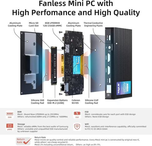MeLE Quieter3C Fanless Mini PC N5100 8GB 128GB in Kuwait