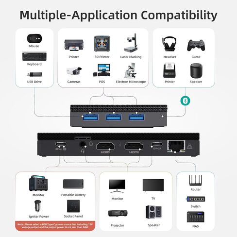 MeLE Quieter3C Fanless Mini PC N5100 8GB 128GB in Kuwait