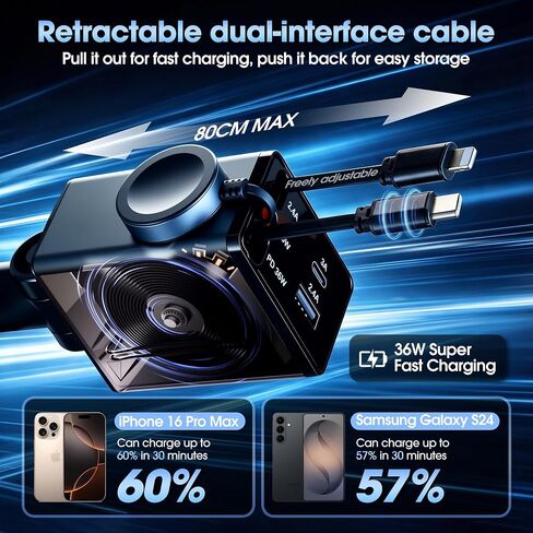 MQOUNY Retractable Car Charger, 87W USB C Fast Charge in Kuwait
