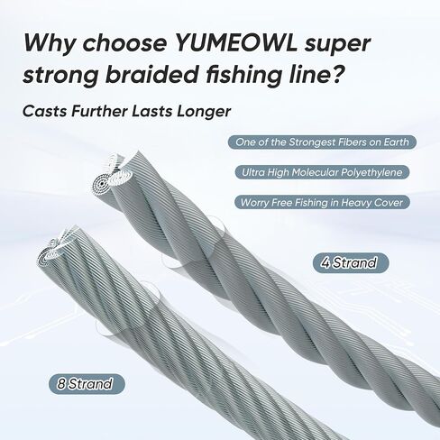 Braided Fishing Line, Enhanced Coating Tech,Zero Stretch Line, 4 Strand, Moss Green, 328YDS, 4LB, 0.05MM in Saudi Arabia