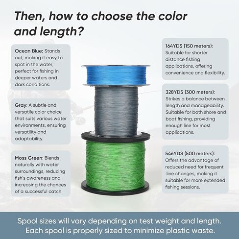 Braided Fishing Line, Enhanced Coating Tech,Zero Stretch Line, 4 Strand, Moss Green, 328YDS, 4LB, 0.05MM in Saudi Arabia