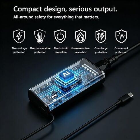 Slim 65W USB C Laptop Charger Compatible with Dell Latitude/Inspiron/XPS in Kuwait