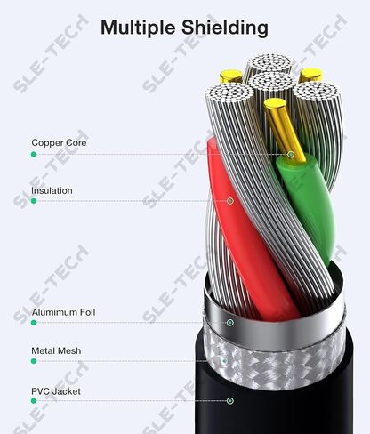 SLE-TECH USB C Laptop Charger Compatible with HP Chromebook 14 14A G5 11 11A G6 G7 G8 EE R13 X360 14-ca051wm ca052wm ca091wm ca061dx 11-ae051wm ae001tu ae027nr 12-c012dx (Pack of 2) in Kuwait