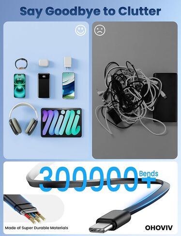 OHOVIV 50000mAh Power Bank, PD22.5W Portable Charger with 4 Built-in Cables in Kuwait