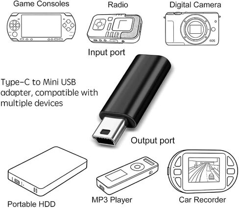 Black USB C to Mini USB Adapter, USB Type C Female to Mini USB 2.0 Type B Male Connector Support Charging Data Transfer Compatible with MP3 Player, Dash Cam, Digital Camera and More (2-Packs) in Saudi Arabia