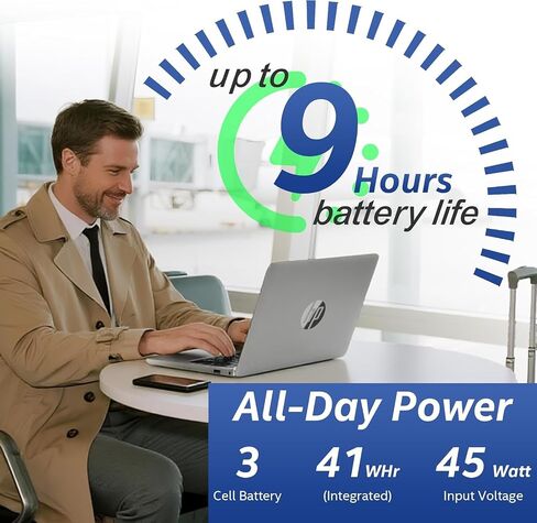 HP 17 Inch FHD Laptop 2026 Edition, AMD Ryzen 5 7430U 6-Core Processor, 16GB RAM, 512GB SSD, USB-C, Wi-Fi 6, Windows 11, Long Battery, Large Screen for Home, Office & Study in Kuwait