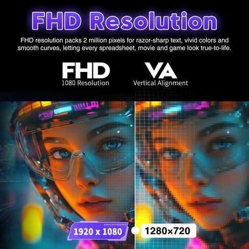 Viewedge 24 Inch Gaming Monitor 1080p 144hz, VA 1ms FHD Computer Monitor in Saudi Arabia