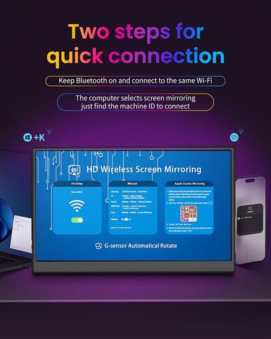 Wireless Monitor,1080P IPS Slim Portable Monitor Support AirPlay Miracast in Saudi Arabia