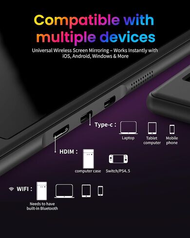 Wireless Monitor,1080P IPS Slim Portable Monitor Support AirPlay Miracast in Saudi Arabia