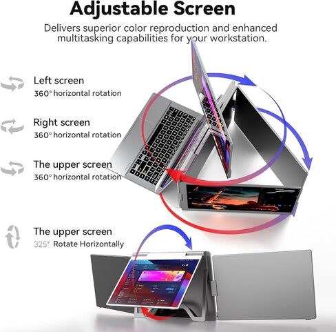 Ladomi 16" Laptop Screen Extender, Quad Screen Laptop Monitor Extender in Kuwait