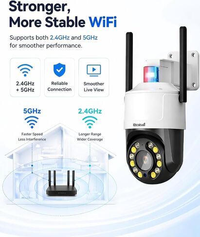 JideTech 5MP Outdoor PTZ Security Camera, 5X Optical Zoom, Dual-Band WiFi, Color Night Vision, Auto Tracking & Human Detection, IP66, NVR Compatible – for Yard, Driveway, Home Security in Saudi Arabia