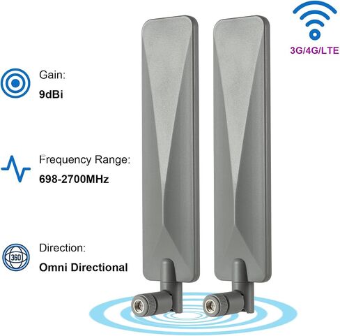 Cellular Trail Camera Upgrade Replacement SMA Male Antenna Booster for Spypoint LM2 Flex Flex-S Flex-M Flex-Dark Flex G-36 Moultrie Spartan Covert Muddy 4G LTE Cellular Trail Camera, 2-Pack in Kuwait