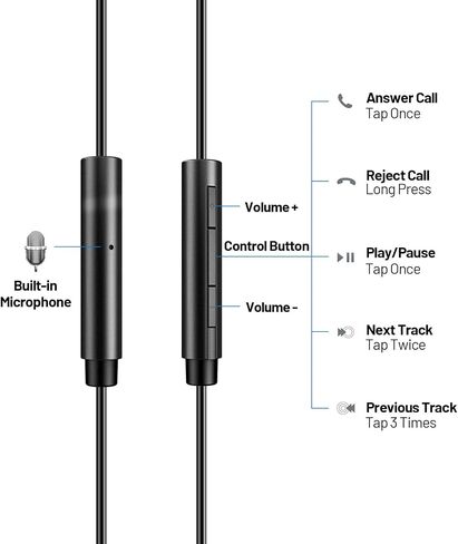 USB C Headphones Wired, in-Ear Type C Earbuds, Earphones with Microphone Volume Control Compatible with iPhone 15/16 Pro Max, iPad, Samsung Galaxy S25, Google Pixel 9/9 Pro, Huawei, Sony in Kuwait