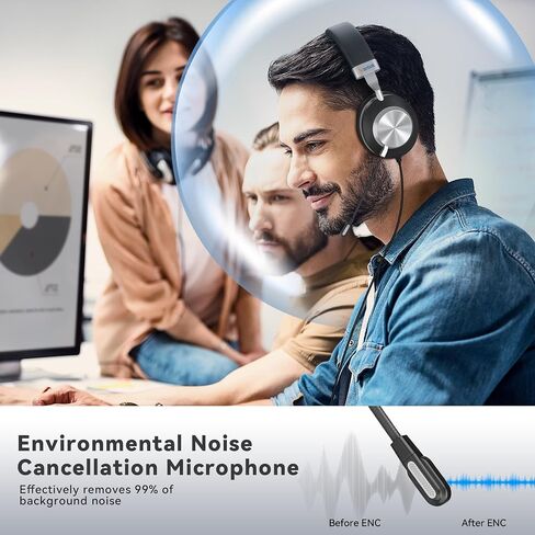 Wantek USB Headset with Microphone for PC, On-Ear Computer Laptop Headphones with Noise Cancelling Mic, Mute, Volume Control for Work, Teams, Zoom, Online Meetings, Home Office (USB+USB-C+3.5mm) in Kuwait