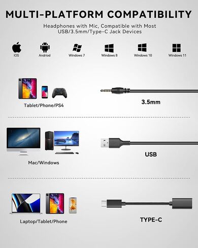 Wantek USB Headset with Microphone for PC, On-Ear Computer Laptop Headphones with Noise Cancelling Mic, Mute, Volume Control for Work, Teams, Zoom, Online Meetings, Home Office (USB+USB-C+3.5mm) in Kuwait